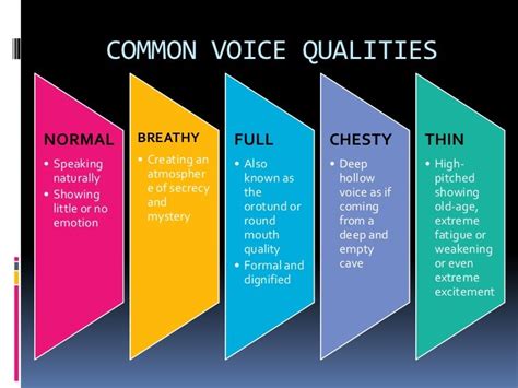 what characteristics are in high quality music